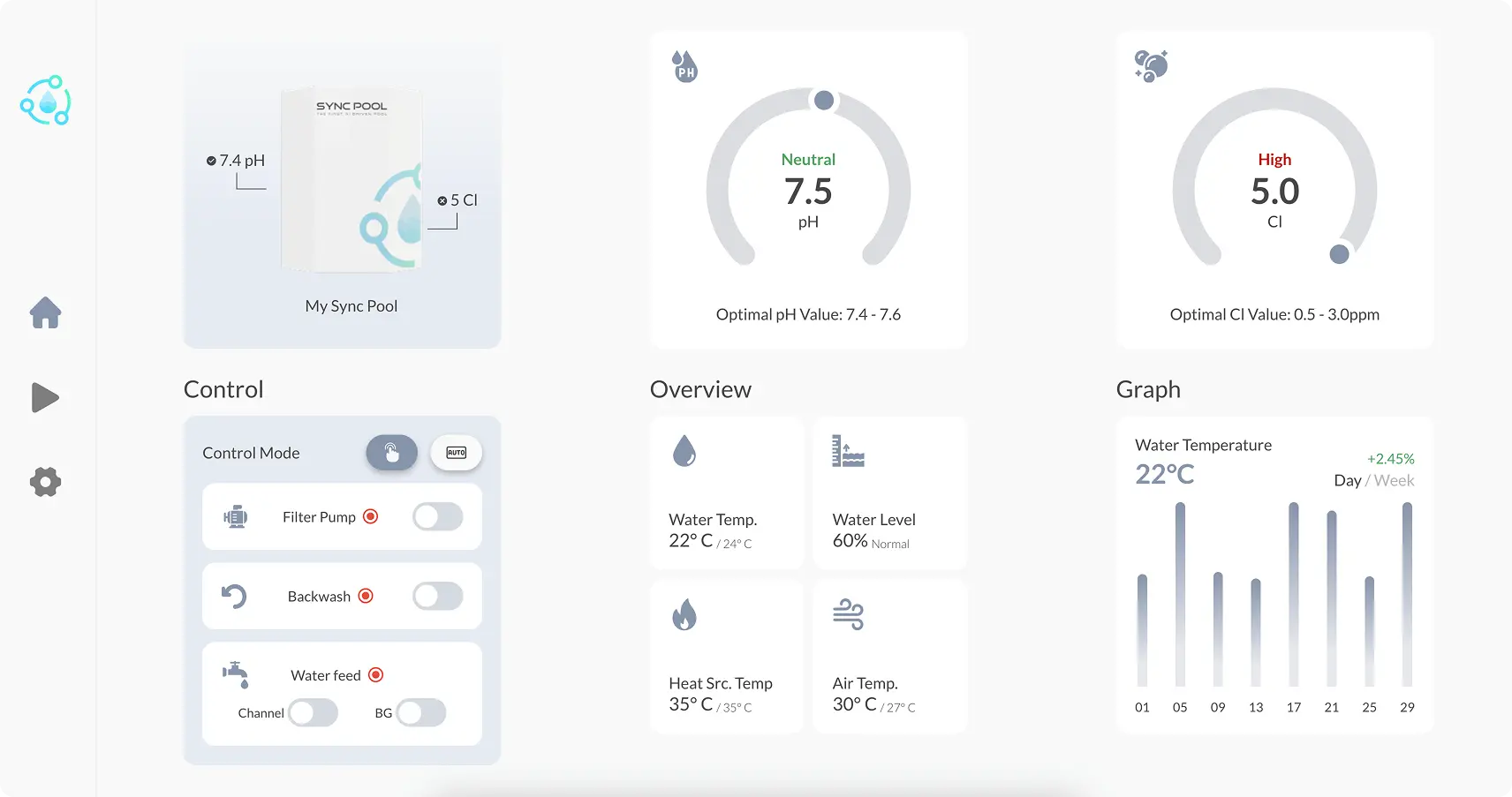 Project Description Image